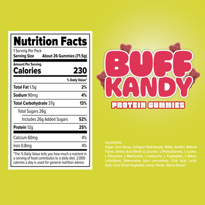 Buff Kandy Protein Gummies