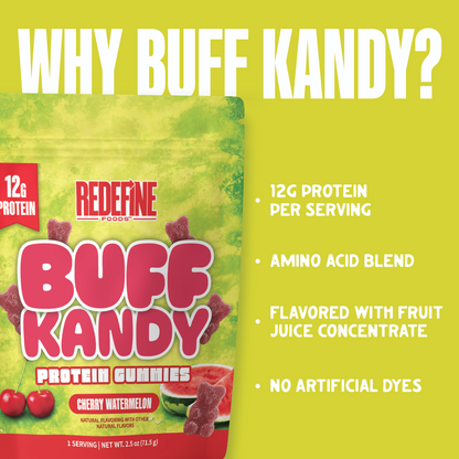 Buff Kandy Protein Gummies